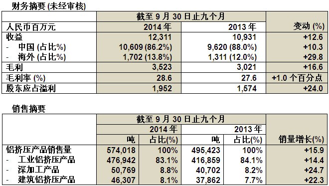 pp电子游戏(中国游)官方网站