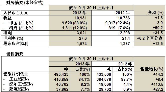 pp电子游戏(中国游)官方网站