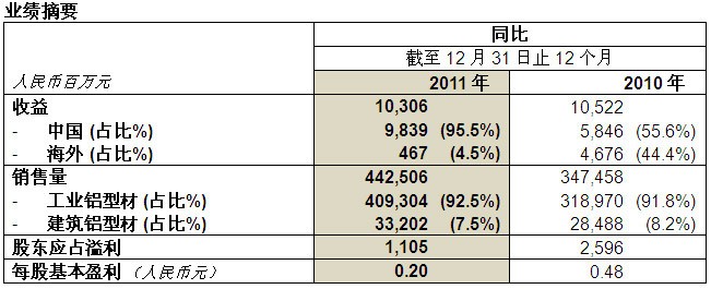 pp电子游戏(中国游)官方网站