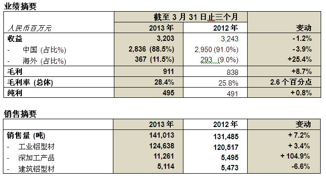 pp电子游戏(中国游)官方网站