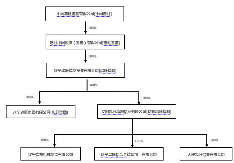 pp电子游戏(中国游)官方网站