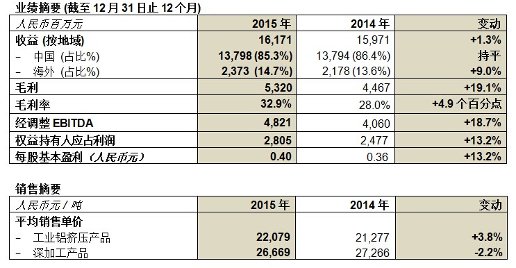 pp电子游戏(中国游)官方网站